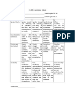 Oral Presentation Rubric