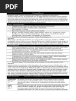 Download Contextual Factors by Claire Greenlee SN146760101 doc pdf