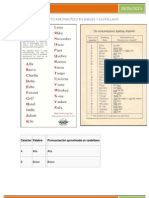 Alfabeto Aeronautico en Ingles y Castellano