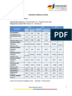 Relaciones Entre Colombia y Mexico Exportaciones PDF