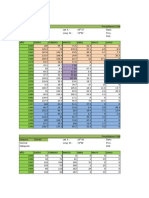 Datos Hidro Exam