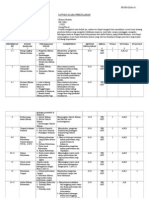 Hukum Perdata