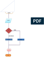 Diagrama de Flujo