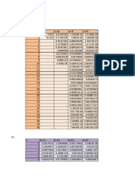 Ejercicios para Probabilidades