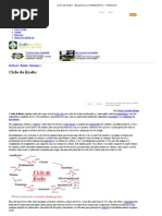 Ciclo de Krebs - Bioquímica e Metabolismo - InfoEscola