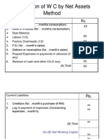 Performa of W C Calculation by Net Assets Methods