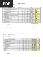 Kumpulan Soal Smp Agama Kristen Kumpulan Soal Smp Agama Kristen