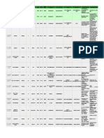 Download FormDatabaseAlumniSMKNegeri1WanarejaKabCilacap by Adiey Wibowo SN146802903 doc pdf