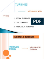 Hydraulic Turbines
