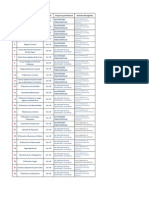 Derechos Fundamentales