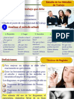 Diagrama de Operaciones