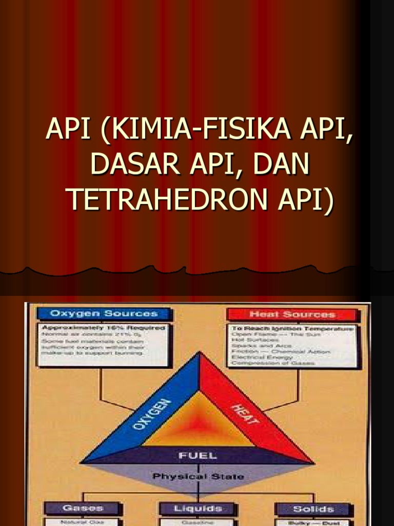 Tetrahedron Api dalam Kimia dan Fisika | PDF | Kajian Bahasa Asing