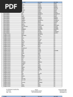 Download Zulu 1 2012 Word List by Angela Gibson SN146836402 doc pdf
