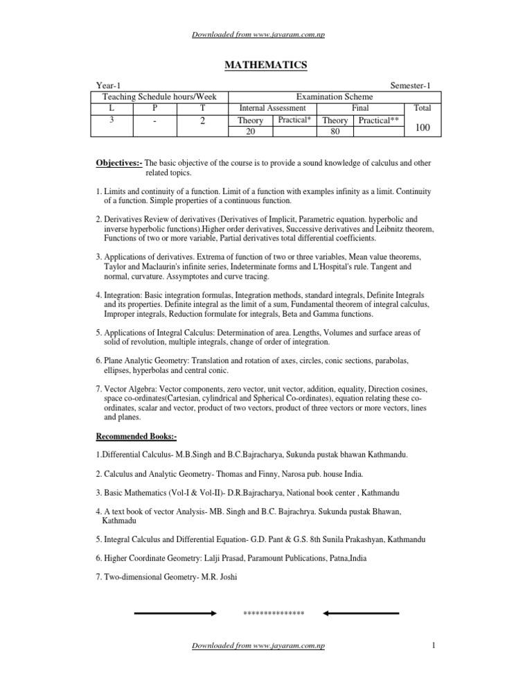 Mathematics I Pdf Integral Vector Space