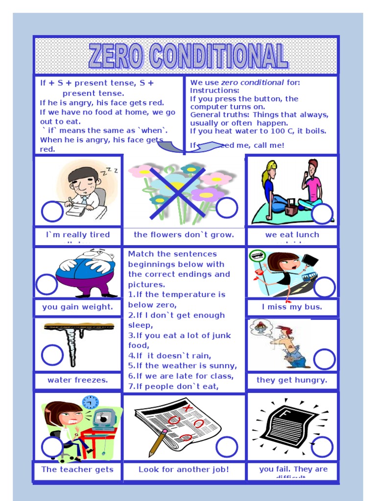 Zero Conditional Guide for Learners | PDF