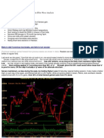 Weekly Technical Analysis 13TH MAY 2013