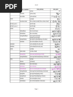 Daftar Kata Ejaan Jawi 2012