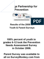 Saratoga Partnership For Prevention 2008-09 Drug Use Survey Results