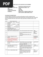 Topik Diskusi Sosiologi Hukum Islam