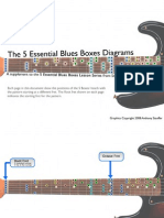 5 Essential Blues Boxes Diagrams