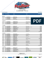 Four Cross: Final Results Men Elite