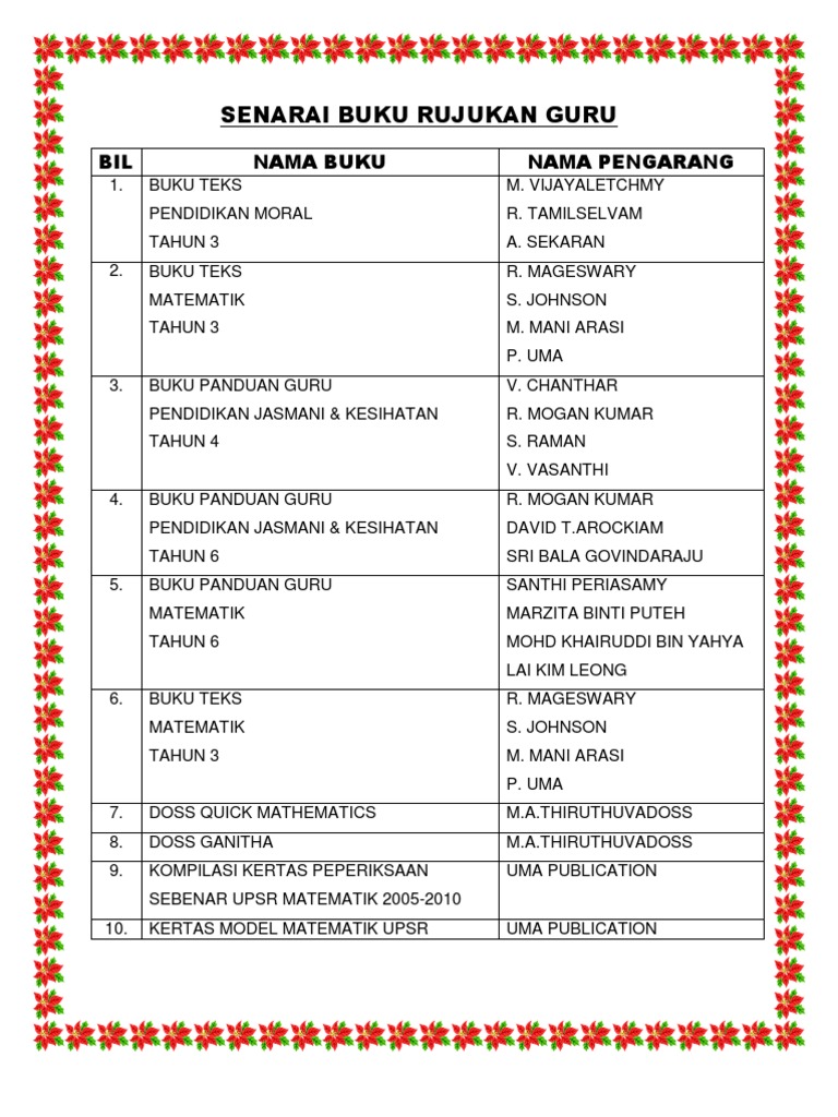 Senarai Buku Rujukan Guru  PDF