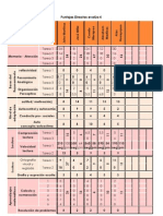 Puntaje Directo Evalua 4