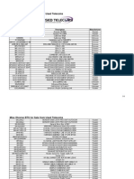 Misc Diverse BTS for Sale From Used Telecoms 1038352