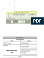 Revised Price List of Built-Up (Mother City) W.E.F 16.05.2012