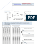 AceleracionEspectralCovenin1756-2001_v2