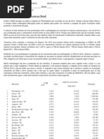 As 100 Cidades Que Mais Crescem No Brasil