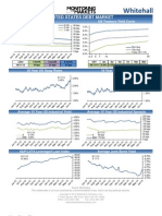 Whitehall: Monitoring The Markets Vol. 3 Iss. 22 (June 11, 2013)