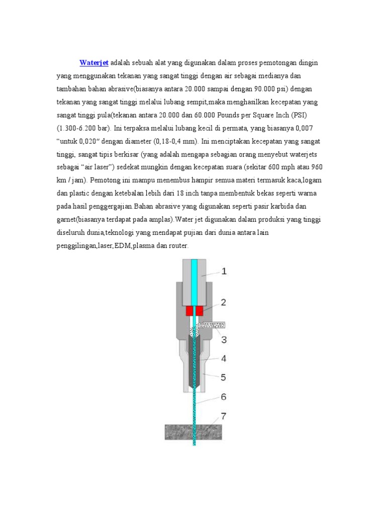 Keunggulan Waterjet dalam Pemotongan | PDF | Griya & Taman | Teknologi ...