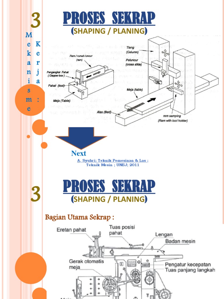 Proses dan Komponen Mesin Sekrap | PDF