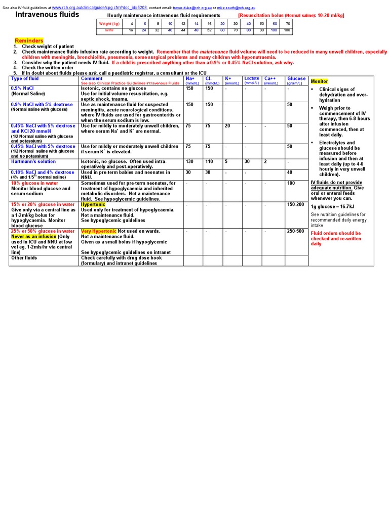 IV Fluid Chart Saline (Medicine) Hypoglycemia