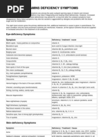 acetyl l carnitine interactions with supplements l carnitine interactions Benefits of Creatine, L-Carnitine, and L-Glutamine  Supplements for Health and Fitness