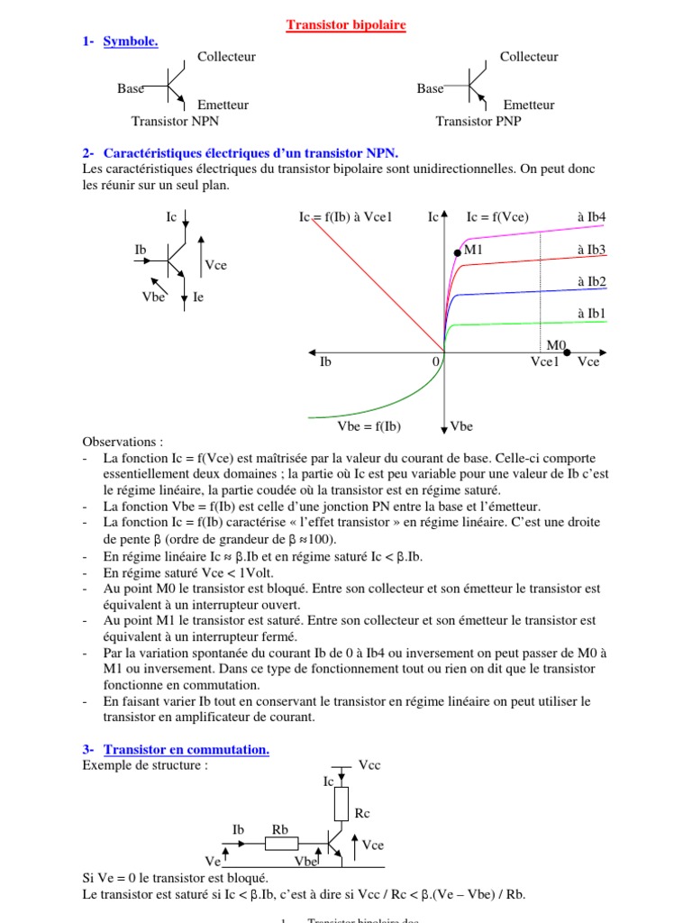 Transistor Bipolaire 2 Transistor bipolaire Amplificateur électronique