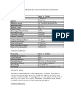 Ammonia 101011060743 Phpapp01