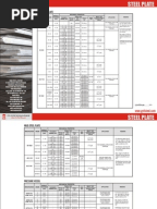 Tabel Baja Gunung Garuda  Welding  Strength Of Materials