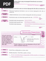 Download EKSPERIMEN FAKTOR-FAKTOR YANG MEMPENGARUHI KETERLARUTAN SAINS F2 by Ahmad Nizam SN147029839 doc pdf