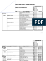 honors chemistry curriculum matrix - mta chem 