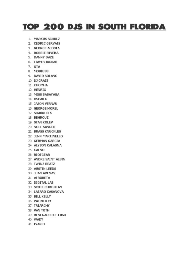 Top 200 DJs in South Florida | PDF | Music Organizations | Musical  Subcultures