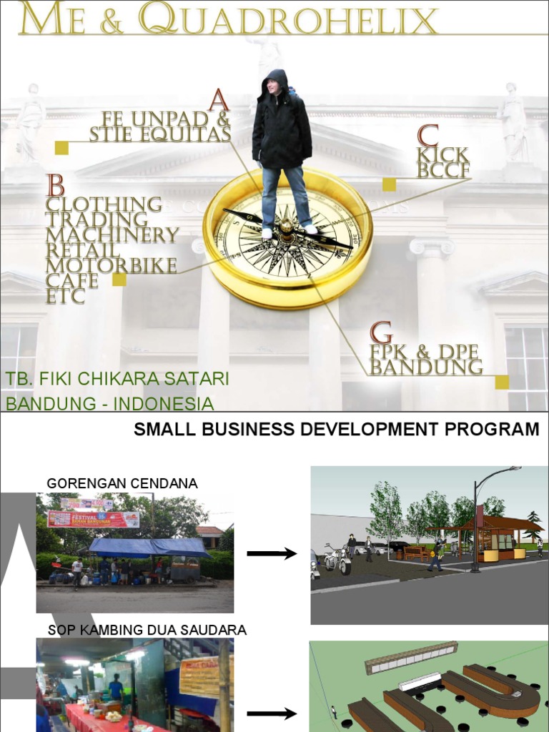 Tb. Fiki Chikara Satari Bandung - Indonesia | PDF