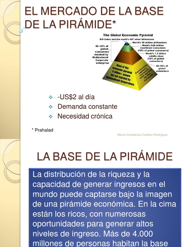 Oportunidades en la Base de la Pirámide | PDF | Negocios | Ciencias