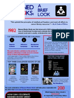 Banned Books Infographic