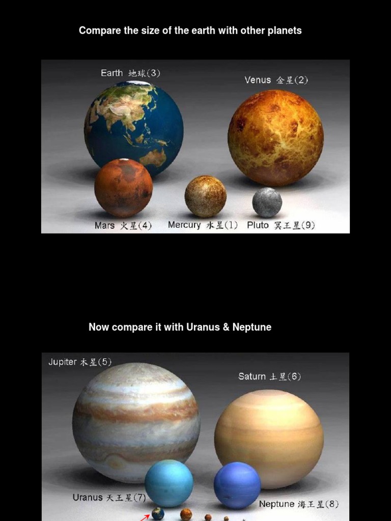 The Universe (Urdu) PDF Milky Way Stars