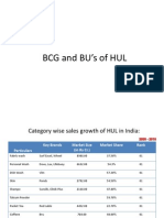 Hul BCG Bu