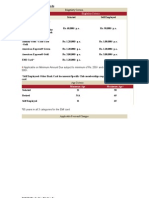 Icici Cards