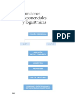 11_funcionesexponencialesylogaritmicas_soluc_4B