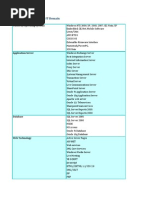 Skill Matrix